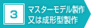 3　マスターモデル製作又は成形型製作